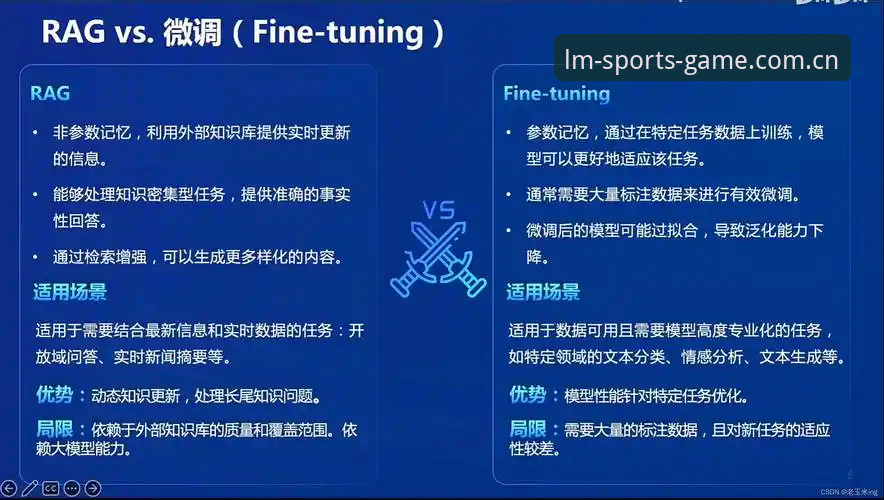 LM体育官网地址完整使用指南：从下载到注册的实战操作